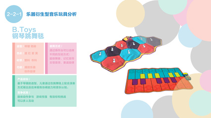 【产品&UI】RATA- 学龄前儿童识谱教育平台